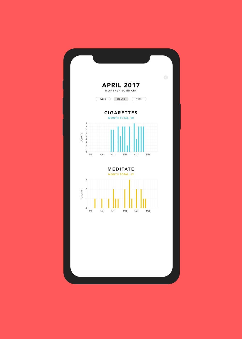 Done App Screenshot: Habit Stats